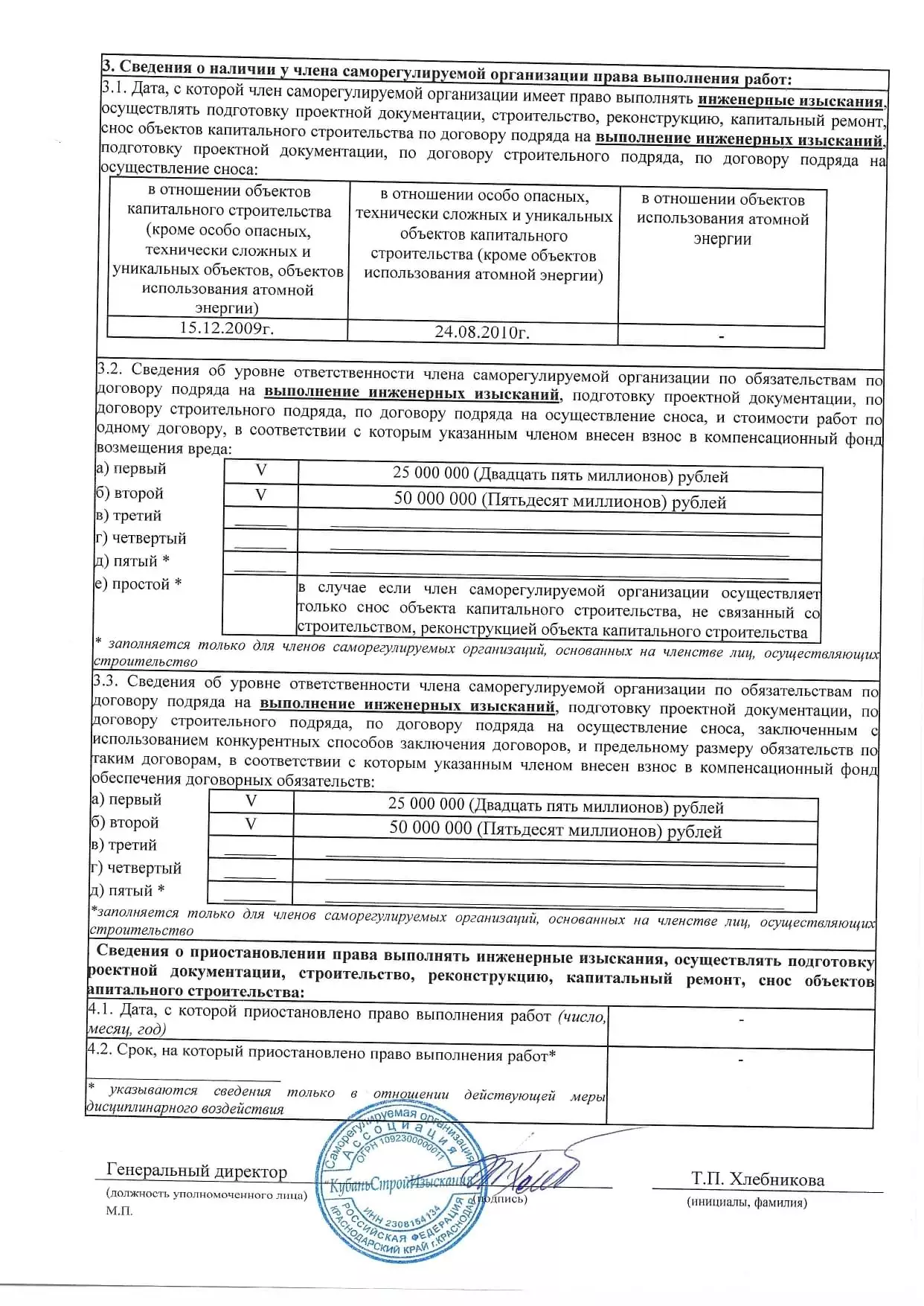 Документы АО «Кубаньводпроект» г. Краснодар