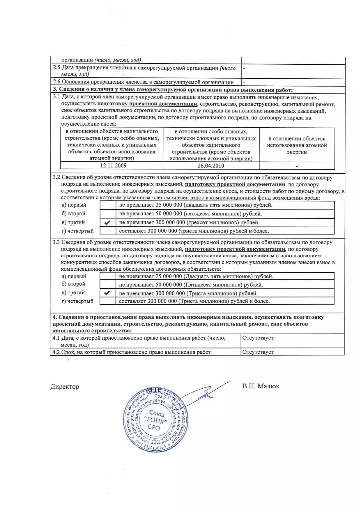 Документы АО «Кубаньводпроект» г. Краснодар