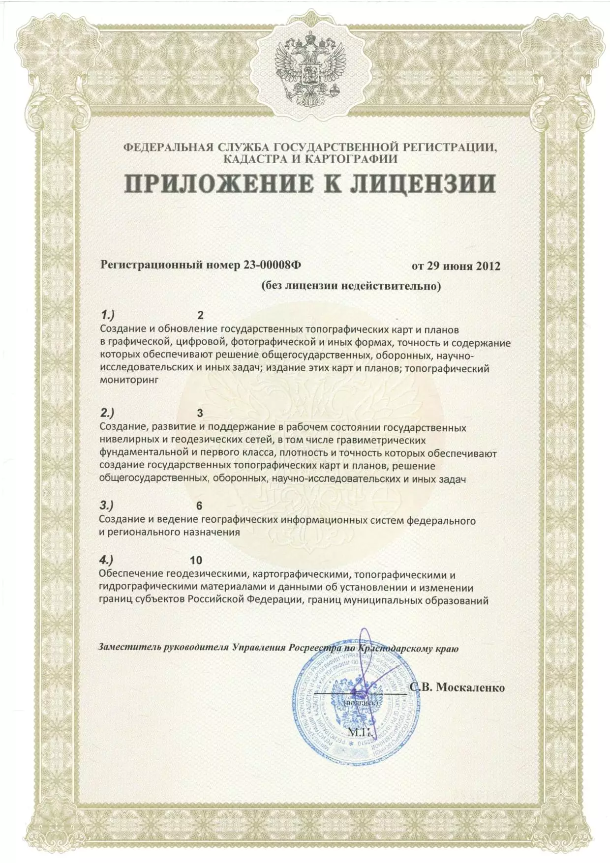 Документы АО «Кубаньводпроект» г. Краснодар